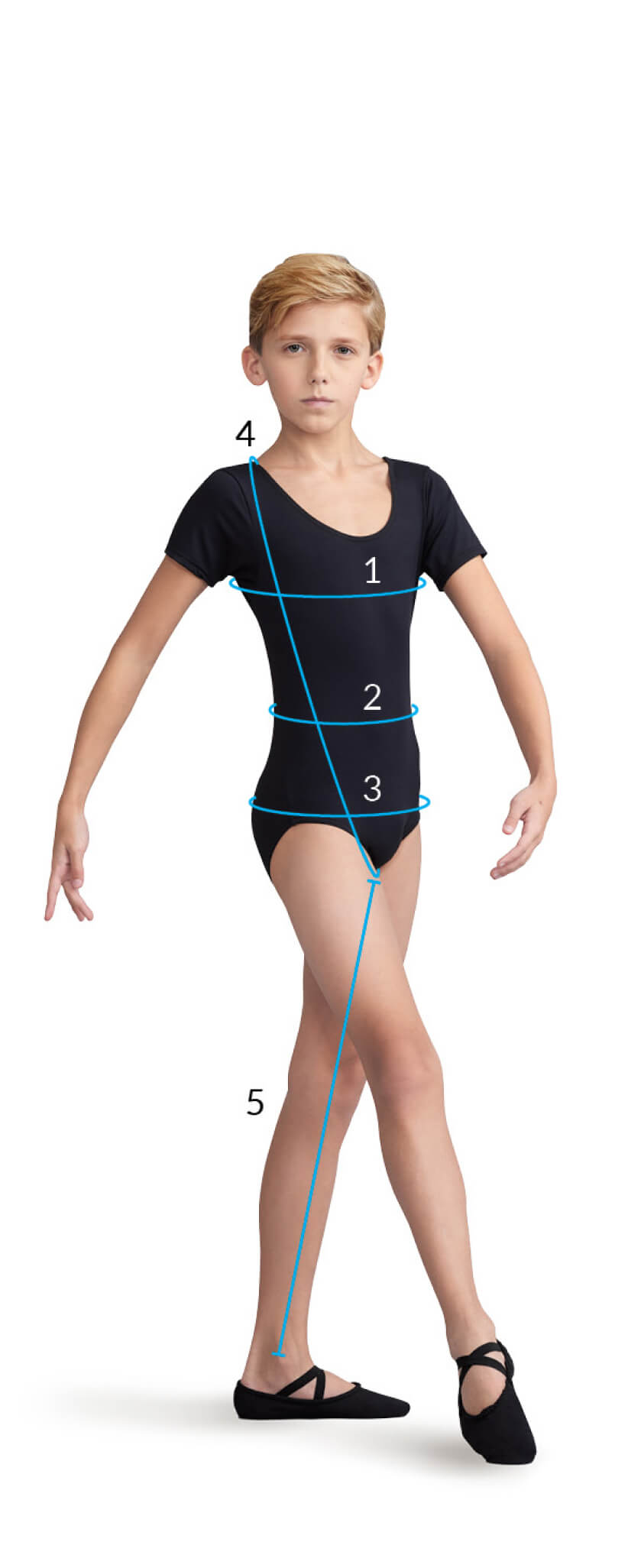 Boys Bodywear Guide