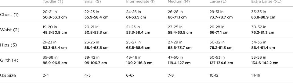 Childrens Bodywear Guide Table