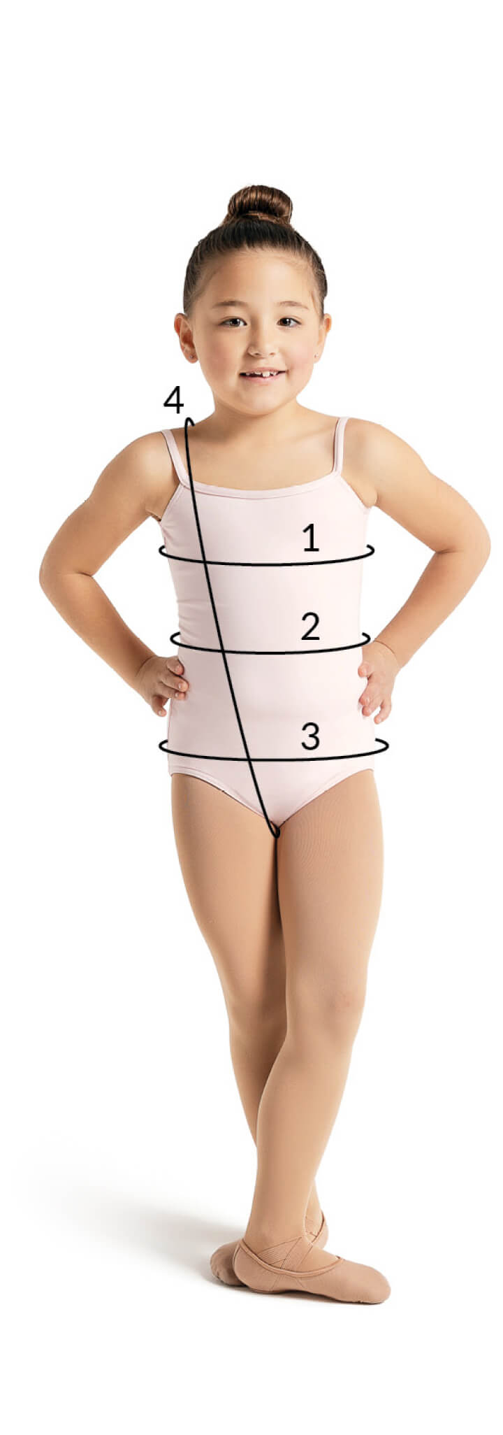 Childrens Bodywear Guide