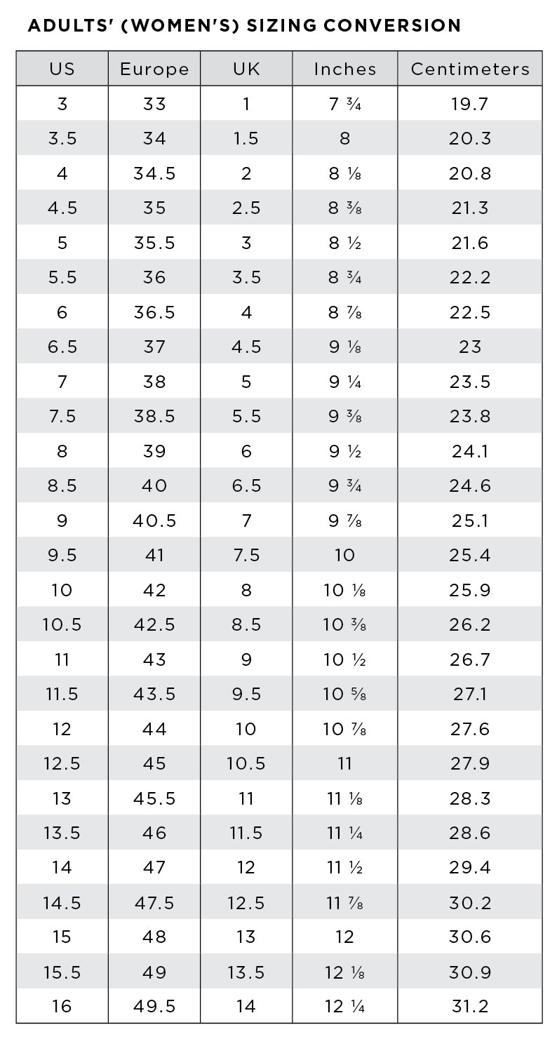 Footwear Conversion Guide Adults Table