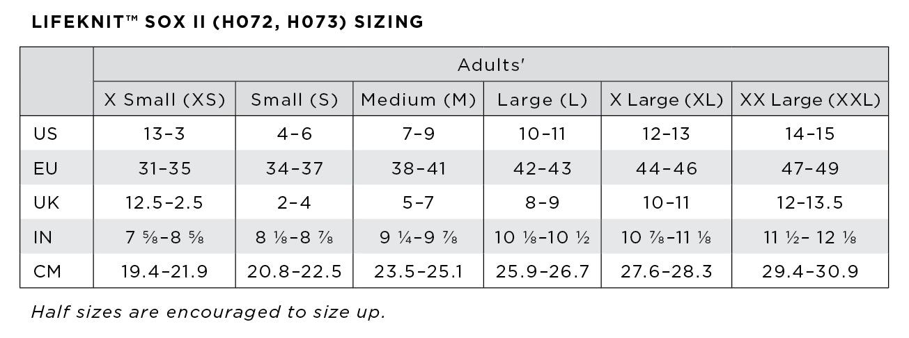 Lifeknit Sock Guide Table