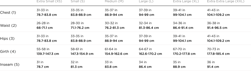Mens Bodywear Guide Table