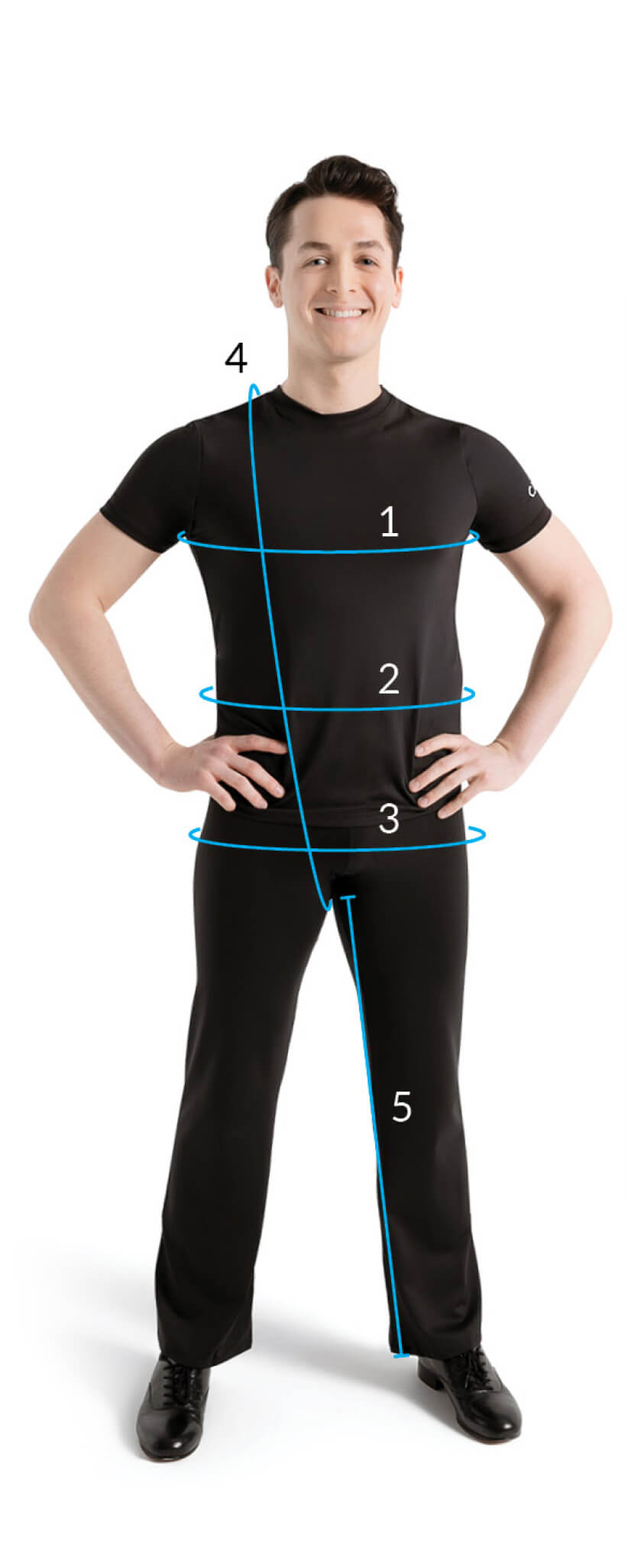 Mens Bodywear Guide
