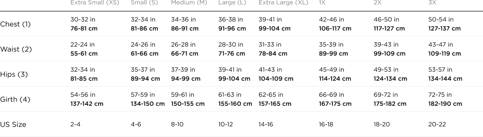 Womens Bodywear Guide Table