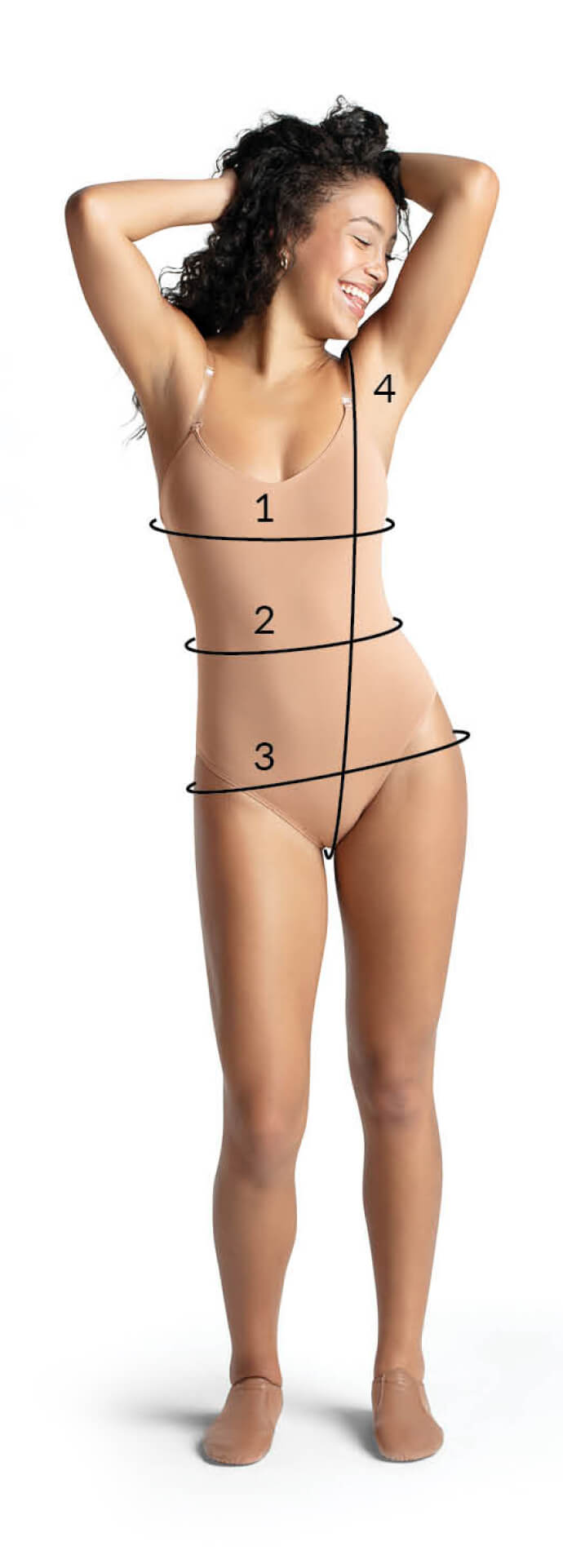 Womens Bodywear Guide
