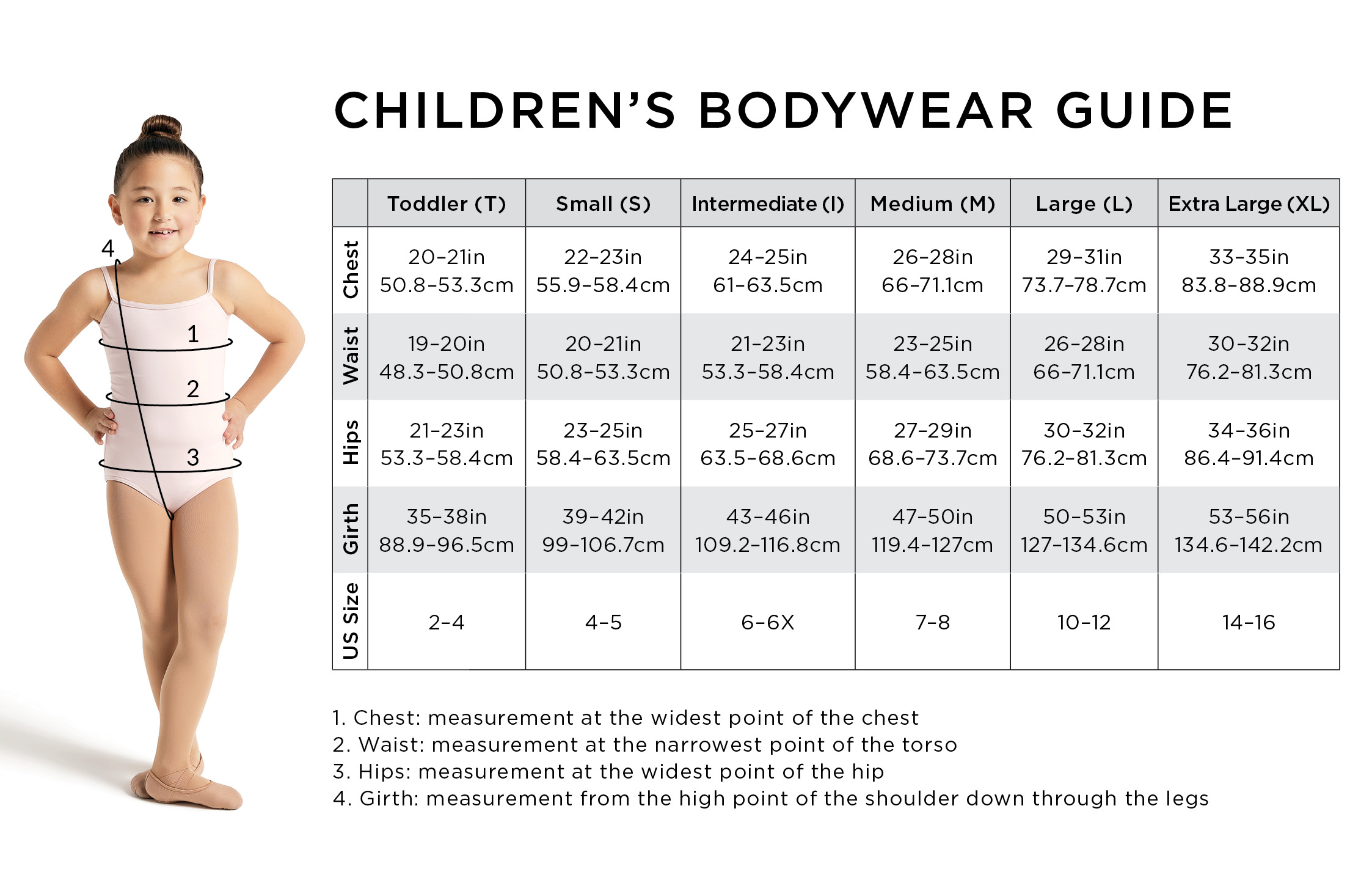 Girls Bodywear Guide